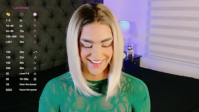 Scarlethvhonparker online show from April 2026 01:08:01 AM