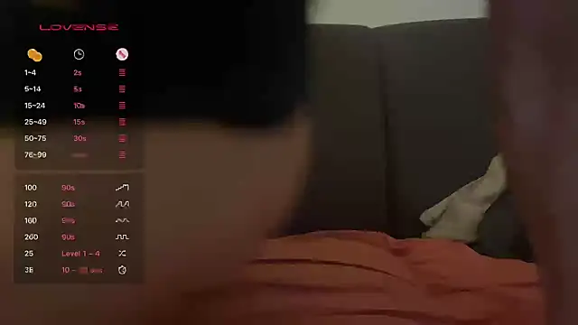 LionBoy1976 online show from March 2025 05:20:02 AM