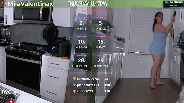 MilaValentina online show from March 2025 03:48:01 AM