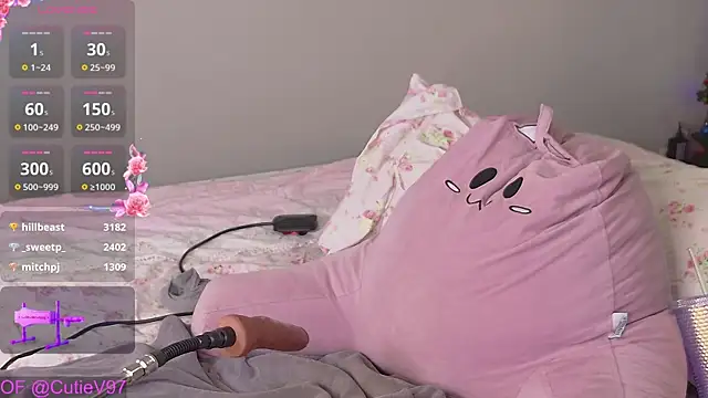 CutieV online show from December 2024 11:46:02 PM