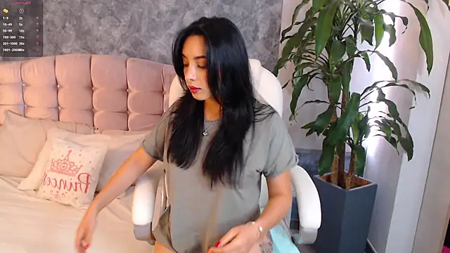 niko robin online show from March 2025 05:20:01 PM