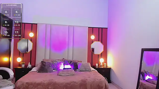 GraceElizabeth  online show from January 2025 03:07:02 PM