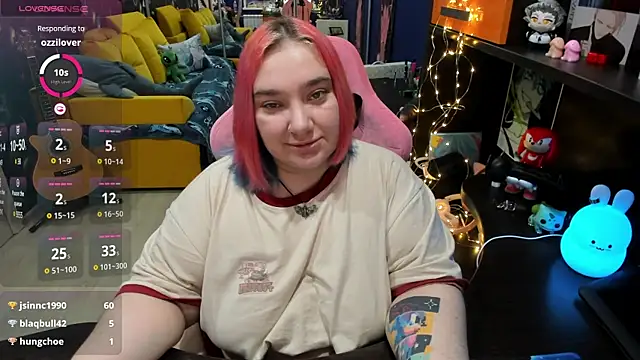 Snapshot of Softie_Sofy chatting on February 2025 05:42:01 AM Softie Sofy online show from February 2025 05:42:01 AM