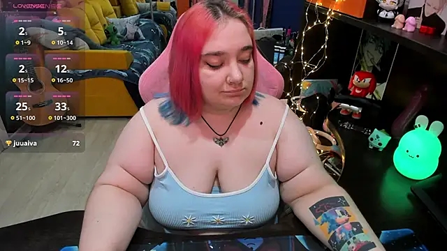 Snapshot of Softie_Sofy chatting on February 2025 05:40:02 AM Softie Sofy online show from February 2025 05:40:02 AM