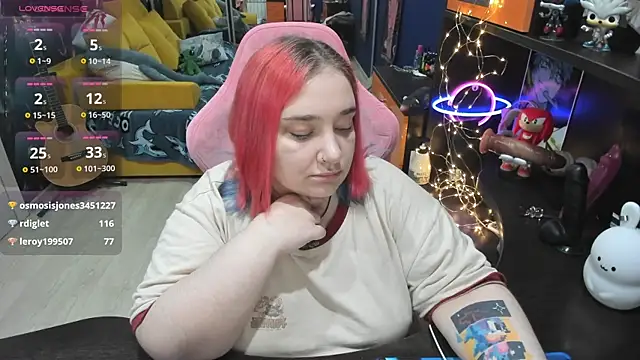 Snapshot of Softie_Sofy chatting on March 2025 12:24:01 PM Softie Sofy online show from March 2025 12:24:01 PM