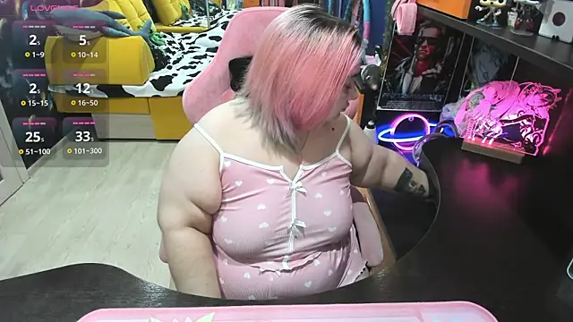 Snapshot of Softie_Sofy chatting on November 2025 03:39:01 AM Softie Sofy online show from November 2025 03:39:01 AM