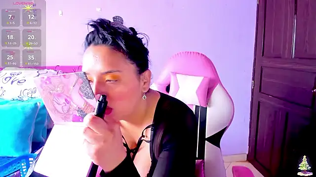 crissn0707 online show from January 2026 12:22:02 PM