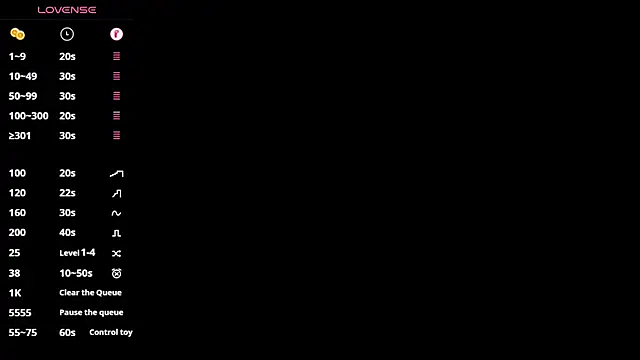 Ricardo 1998 online show from January 2025 03:42:01 AM