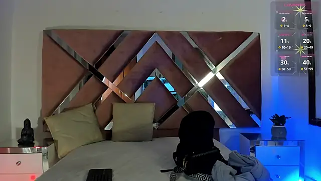 Snapshot of Aron_cruz chatting on February 2026 01:04:02 PM Aron cruz online show from February 2026 01:04:02 PM