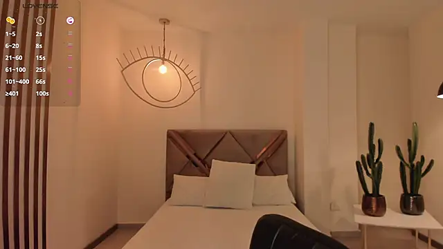 LilaWest online show from March 2025 12:15:02 PM