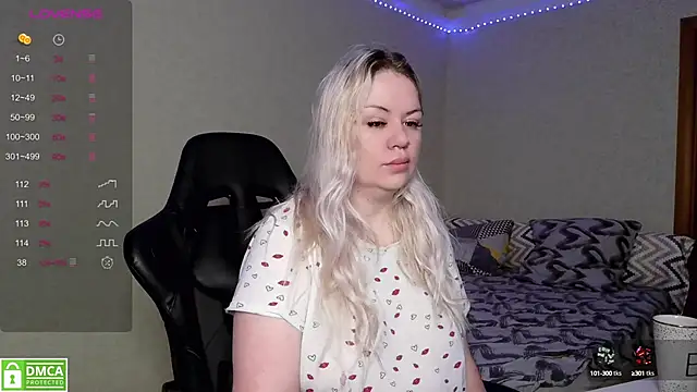 Snapshot of elven_dreams_ chatting on January 2025 06:59:01 AM elven dreams online show from January 2025 06:59:01 AM