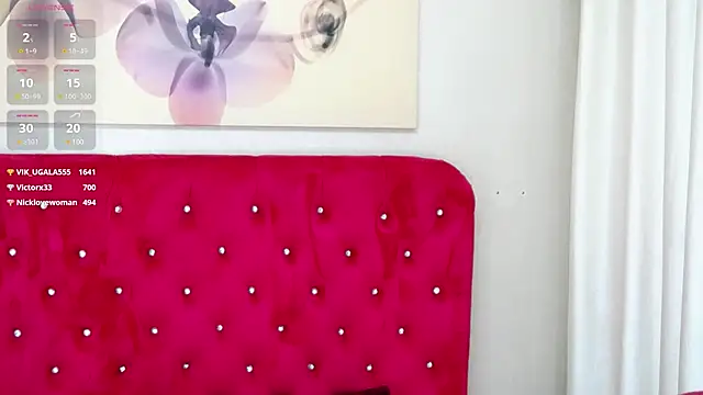 Snapshot of LoraDelNiro chatting on February 2025 01:28:02 PM LoraDelNiro online show from February 2025 01:28:02 PM