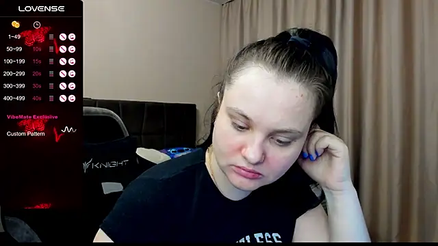 AlanaBrox online show from December 2025 02:39:01 AM