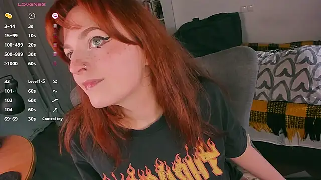 Alice CutePerv online show from February 2026 11:34:02 PM