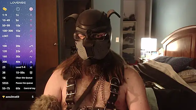 kinkywolf429 online show from January 2025 12:10:01 AM