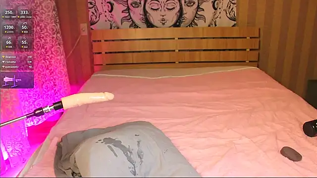 brrritney online show from January 2025 06:24:02 AM