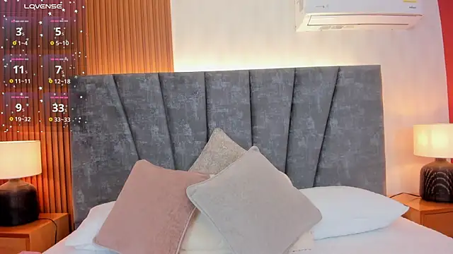 Falak sweett  online show from March 2026 12:20:01 PM