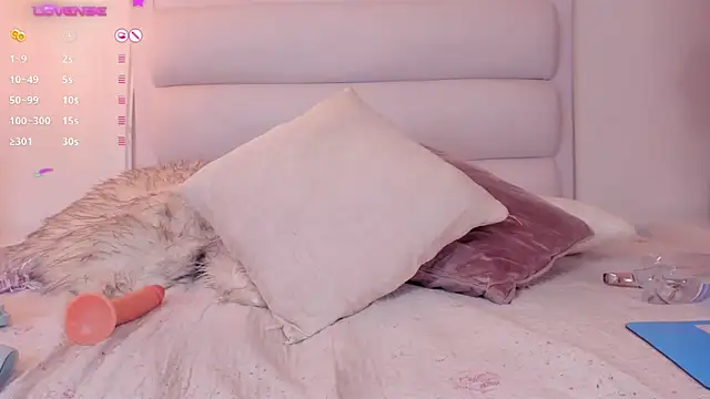 dulcepatersson1  online show from January 2025 05:19:02 AM