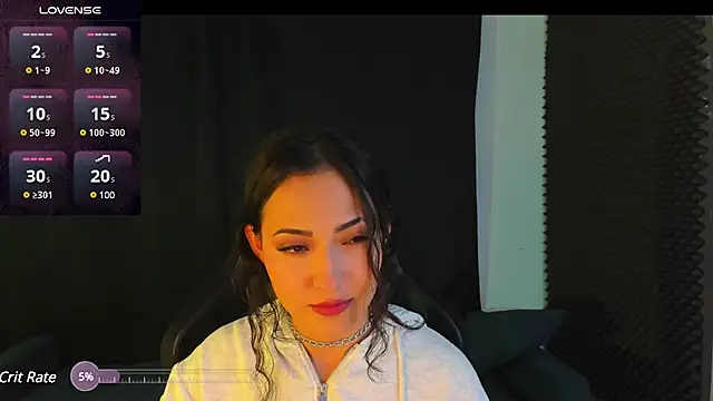 rosario215B online show from February 2025 04:53:01 AM