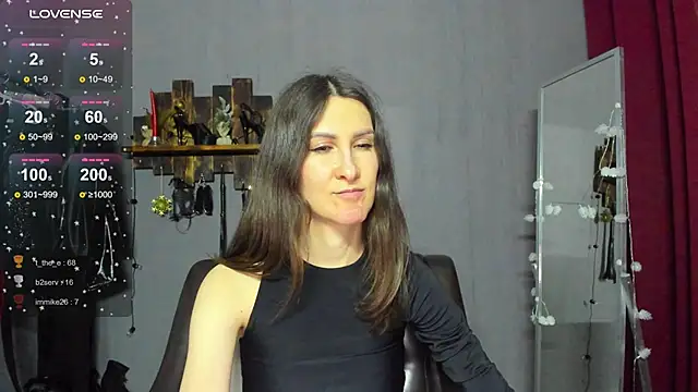 Mistress Pamela online show from January 2025 12:03:02 PM