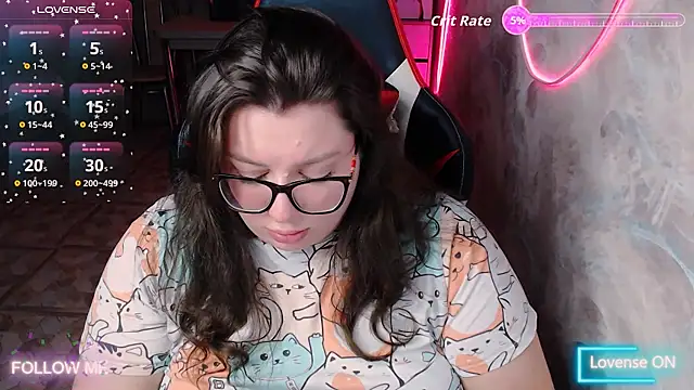 alexa sweetyy online show from November 2025 09:24:02 PM