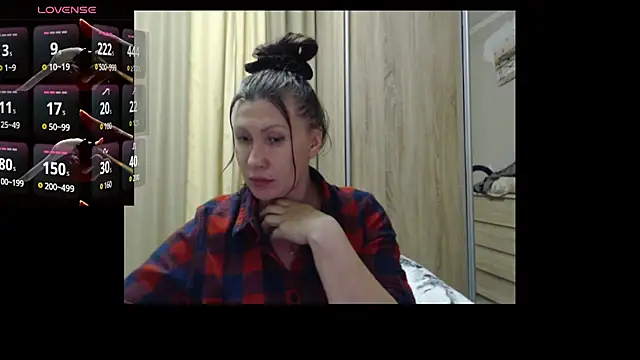 Snapshot of ROXOLANAA_SEXY chatting on February 2026 08:40:02 PM ROXOLANAA SEXY online show from February 2026 08:40:02 PM