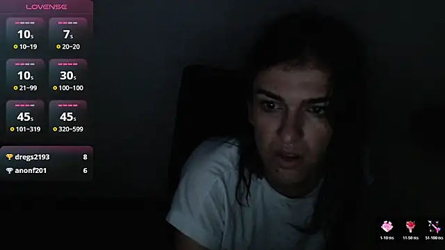 sweet1Girl online show from May 2026 11:05:02 AM