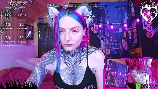 Snapshot of NekoCyber chatting on February 2025 08:17:01 AM NekoCyber online show from February 2025 08:17:01 AM