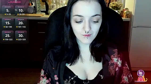 spticc online show from January 2025 08:01:01 AM