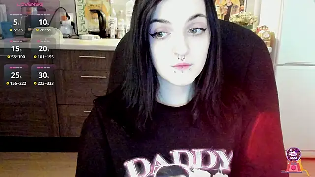 spticc online show from February 2025 07:51:02 AM