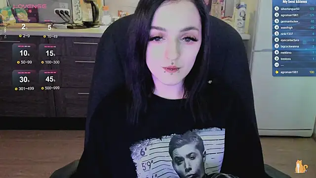 spticc online show from September 2025 08:07:01 AM