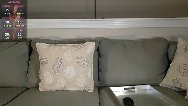 FiftyShadez online show from April 2026 01:36:01 AM