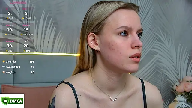 AmaliaBell online show from March 2025 04:35:02 PM